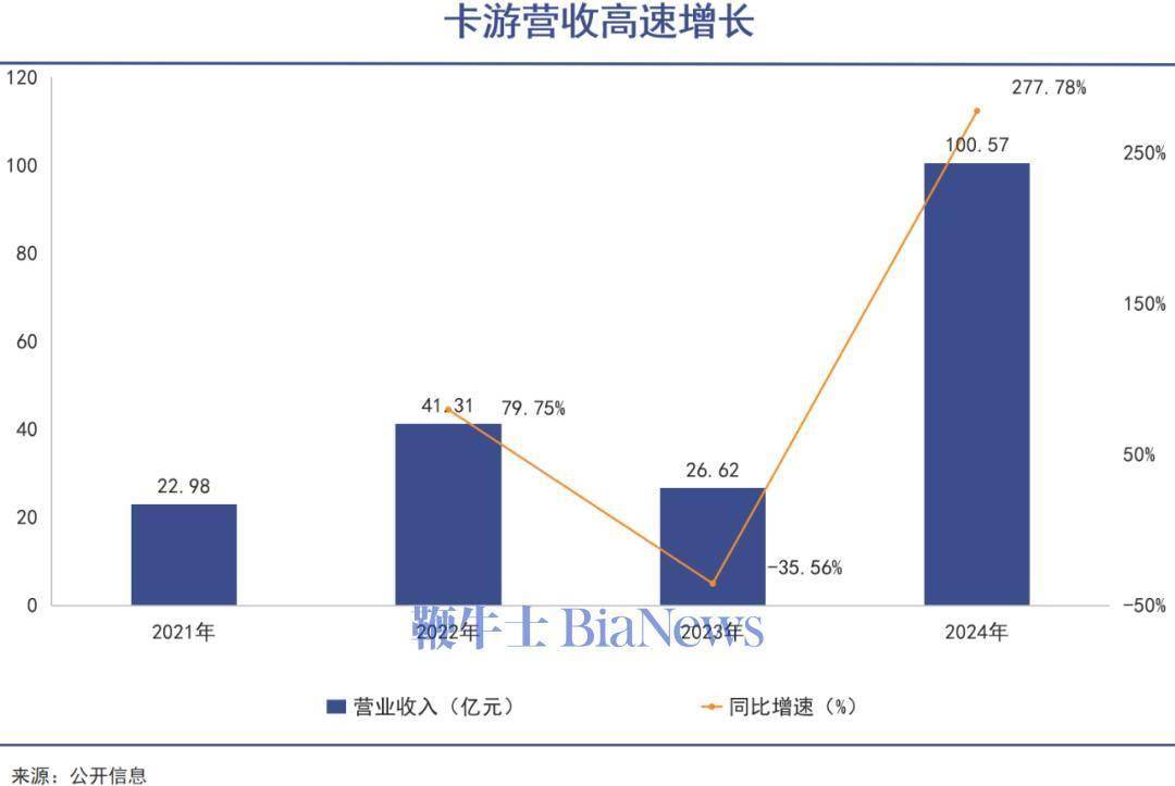 牌狂热_评级_价值_市场PG电子麻将胡了