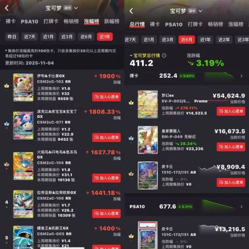 可梦卡牌卖爆有玩家1个月花5万PG麻将胡了试玩LABUBU宝(图6)